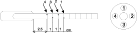 5r12100KB 5r12100KB